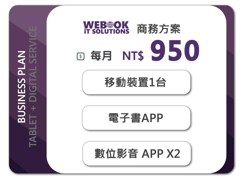 STG 商務方案｜iPad × 串流娛樂 × 智慧商務一次到位  含一台iPad